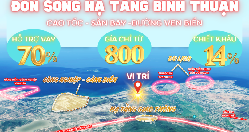 KDC Liên Hương Ocean View Bình Thuận
