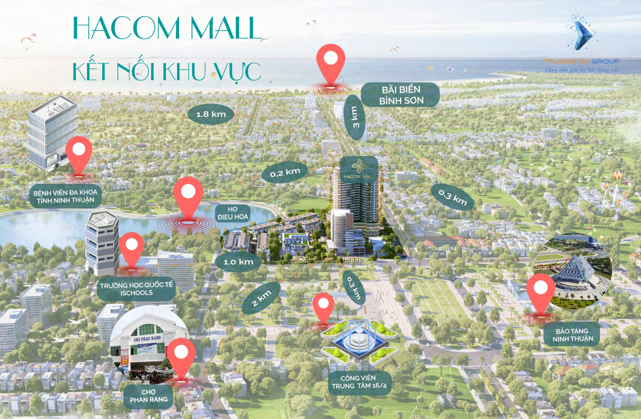 Hacom Mall